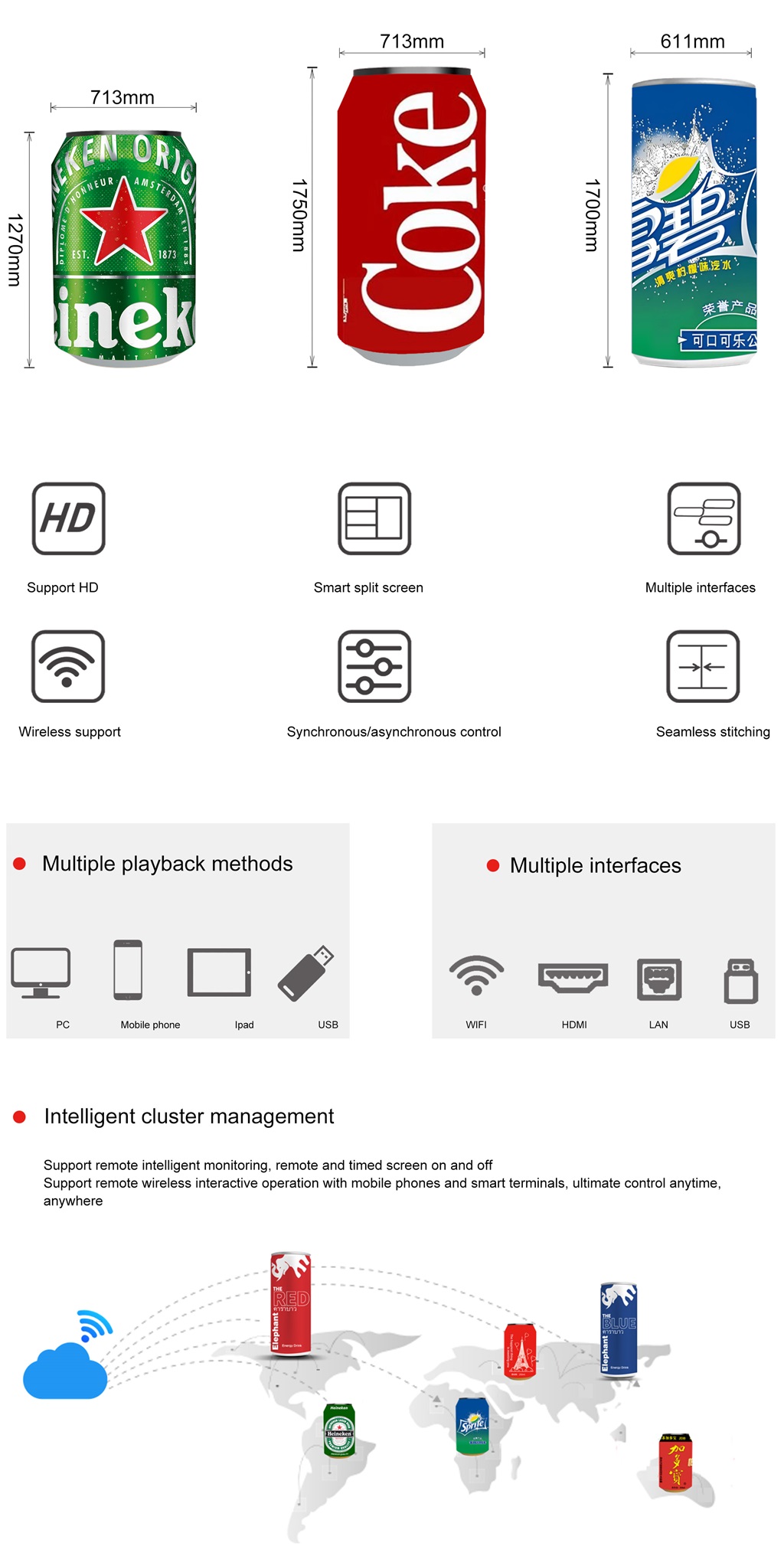 LED Can display 长彩图.jpg
